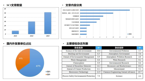 1733396309116539.png 圖片.png